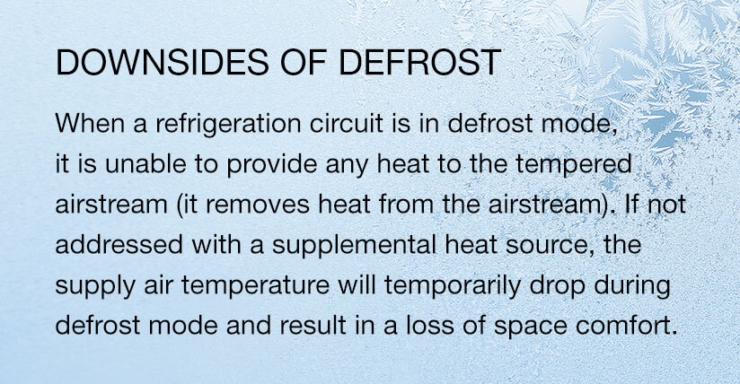 Downsides of defrost